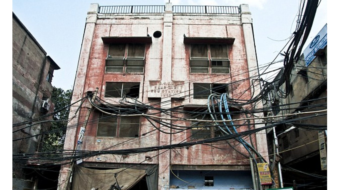 Telephone wires above ground