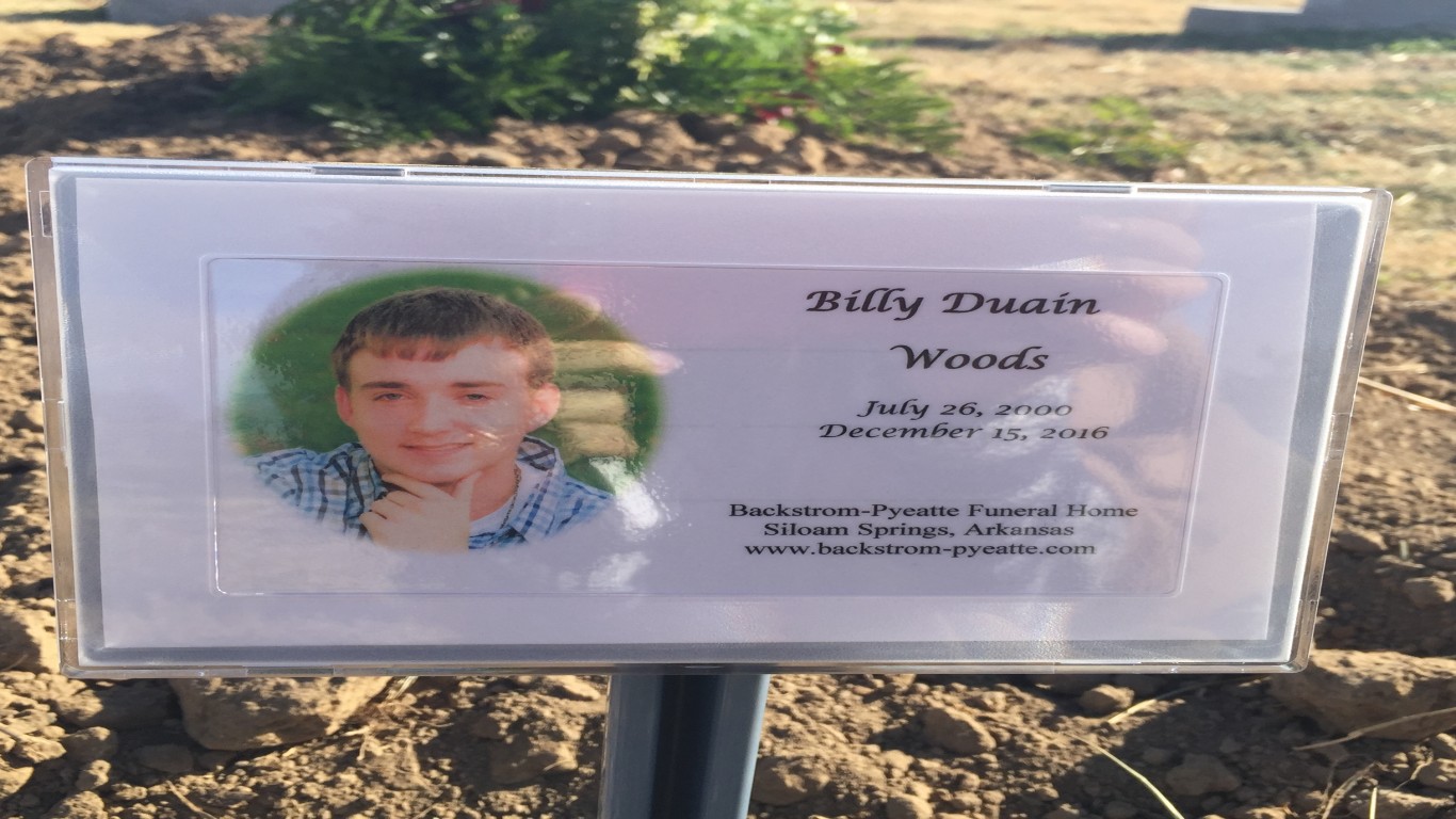JUSTICE FOR BILLY DUAIN WOODS